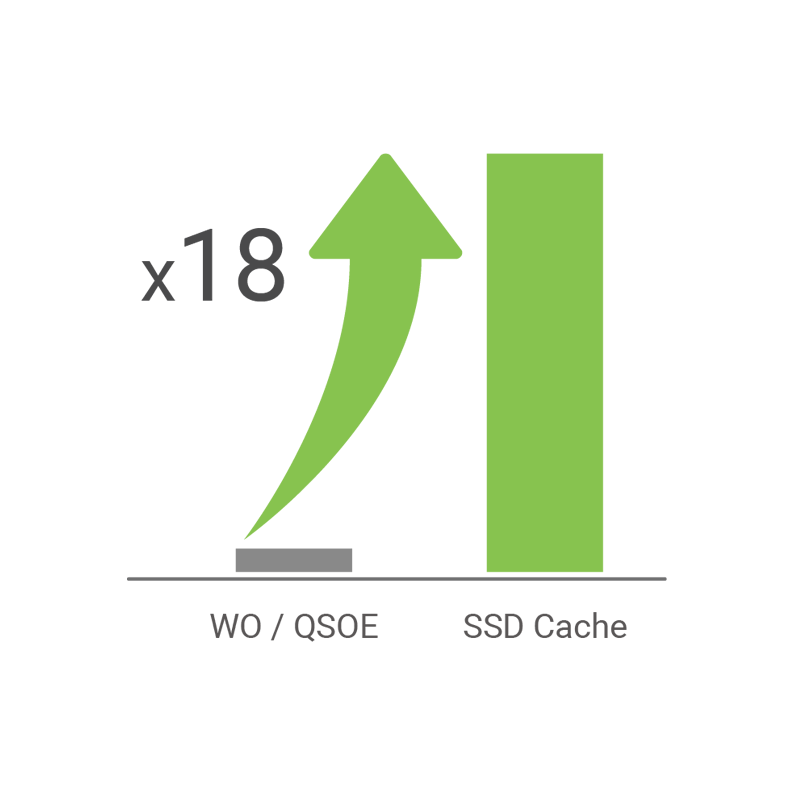 廣州嘗途信息科技有限公司