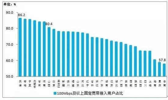 廣州嘗途信息科技有限公司