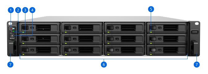 productSA3400Dfront view photo