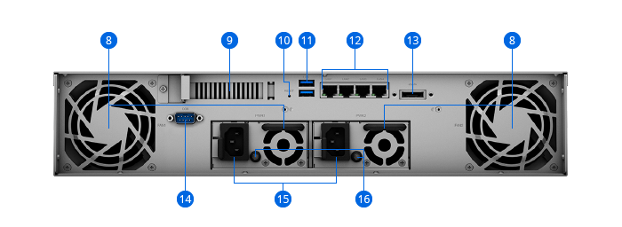 product RS1221RPplus back view photo