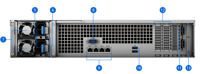 product RS3621RPxs back view photo