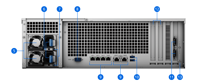 product RS4021xsplus back view photo