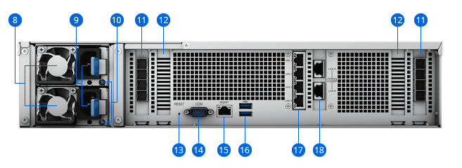 productSA6400back view photo