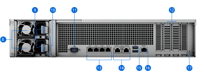 product FS3410 back view photo