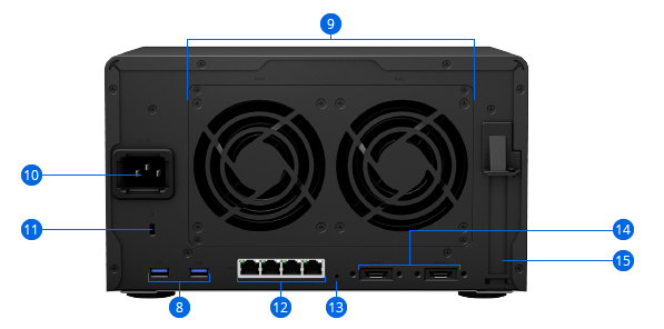 product DS1621plus back view photo