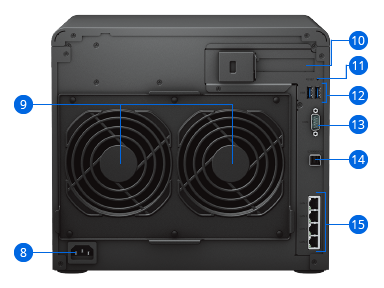 product DS2422plus back view photo