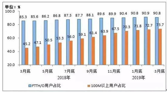 廣州嘗途信息科技有限公司